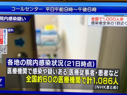 都府知事疾呼 黃金週忍耐禁足