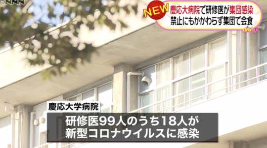 Nippon News Network(NNN)